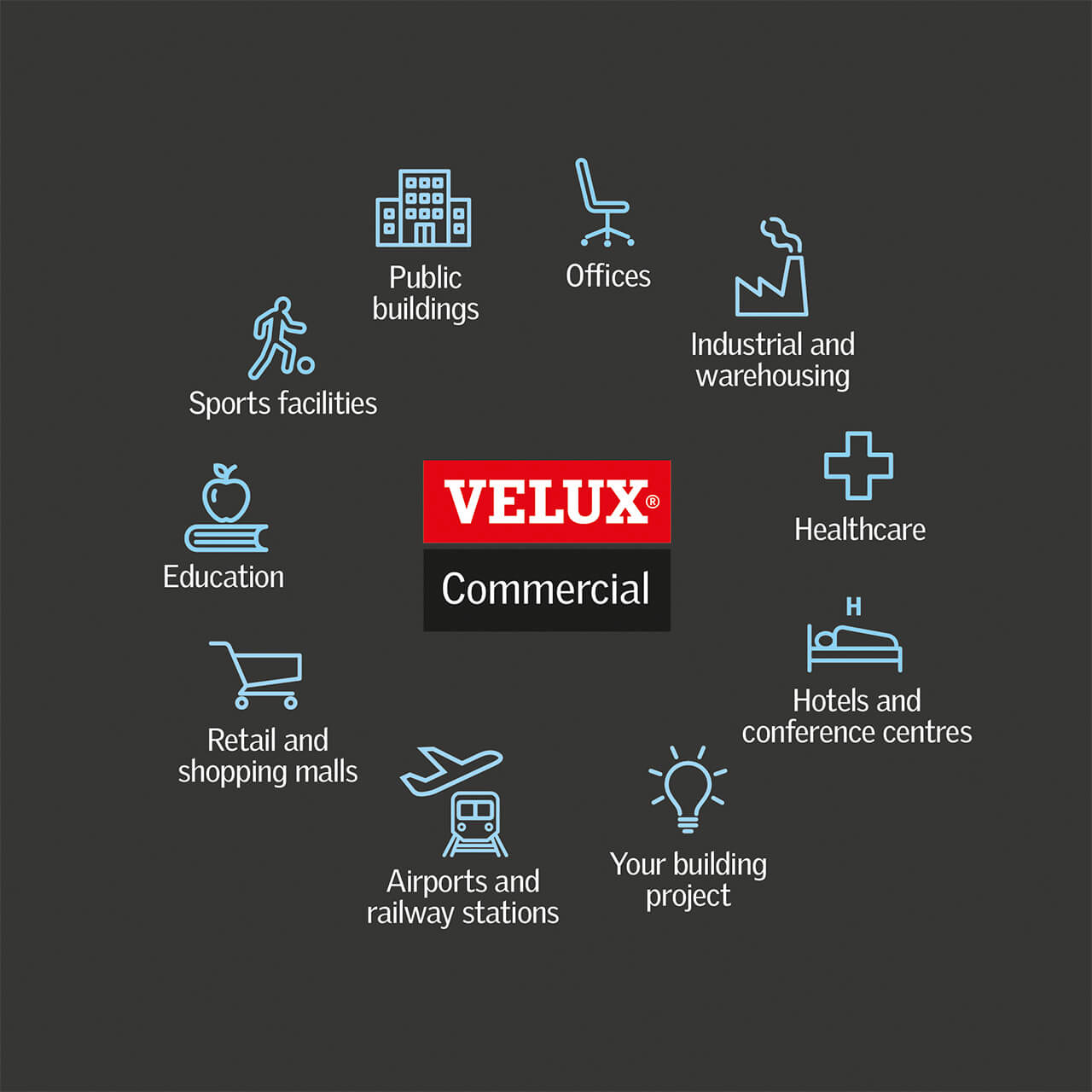 VELUX Commercial - Rooflights for any type of commercial, industrial and public buildings