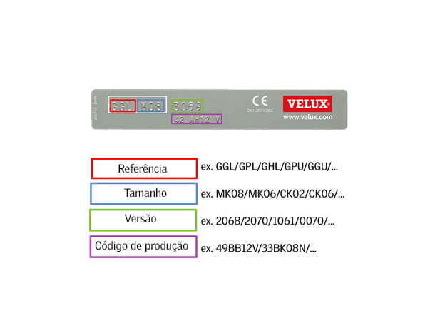 Nahaufnahme des Typenschilds eines VELUX-Fensters mit Angaben zu Referenz, Größe, Version und Produktionscode.