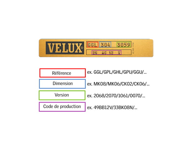 Farbcodierte VELUX Fenster-ID-Platte mit Referenz, Abmessung, Version und Produktionscode-Details.
